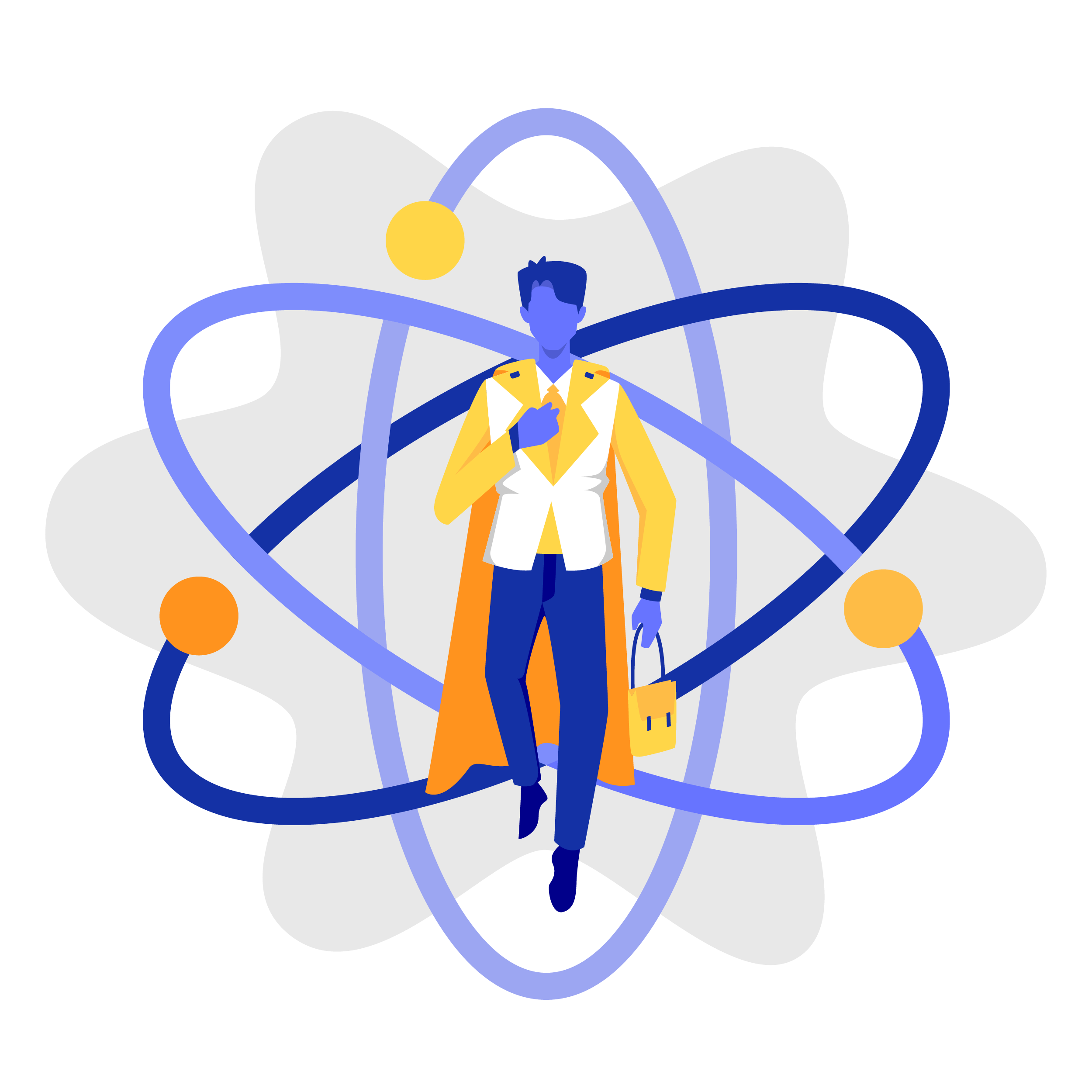 Identify Training Needs Build Talents