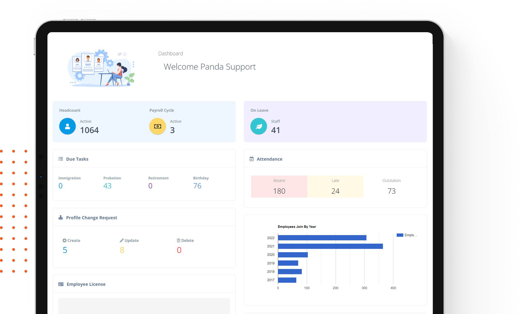 HRMS Dashboard