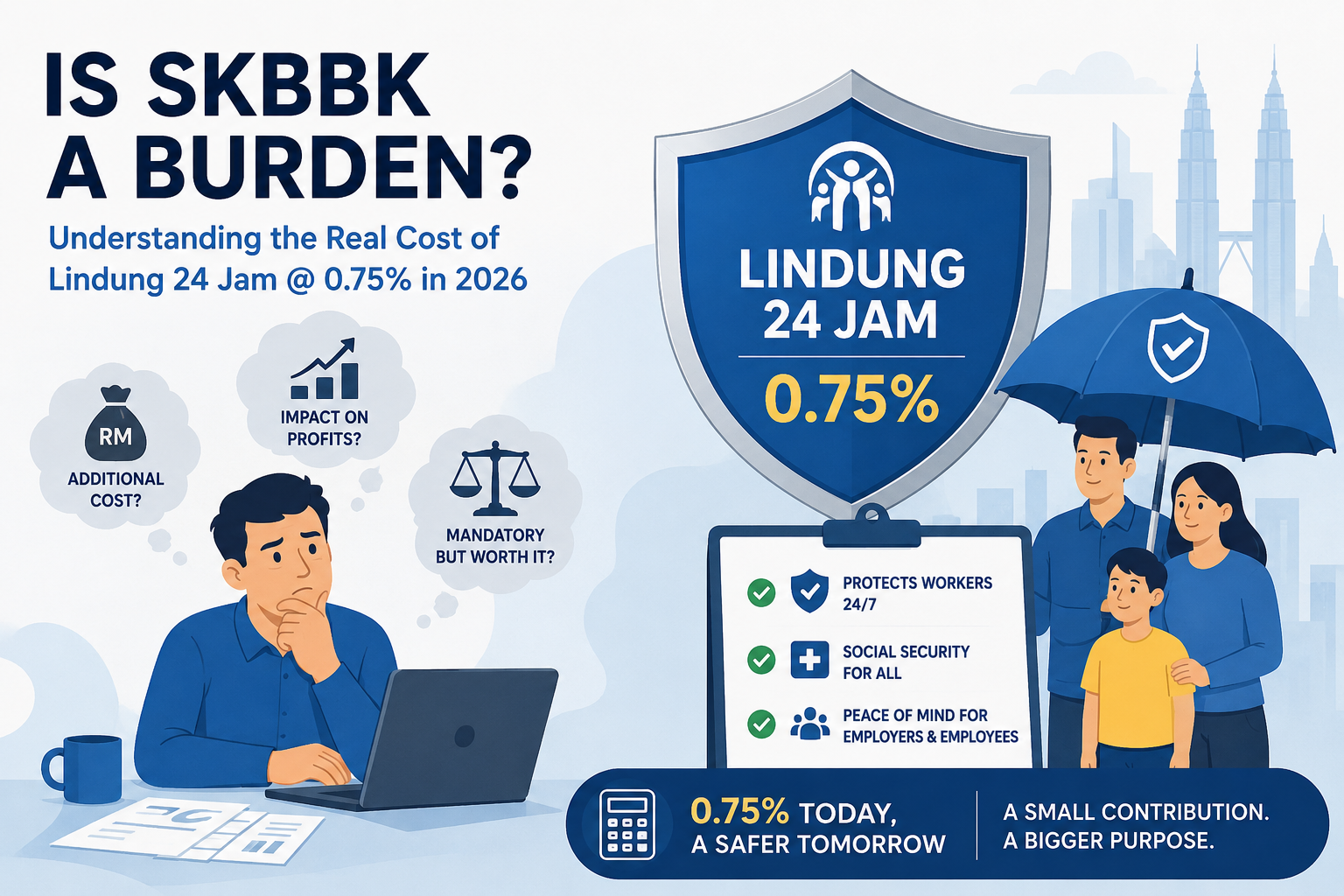 Is SKBBK a burden? Infographic explaining the real 0.75% cost of Lindung 24 Jam in 2026 - Pandahrms