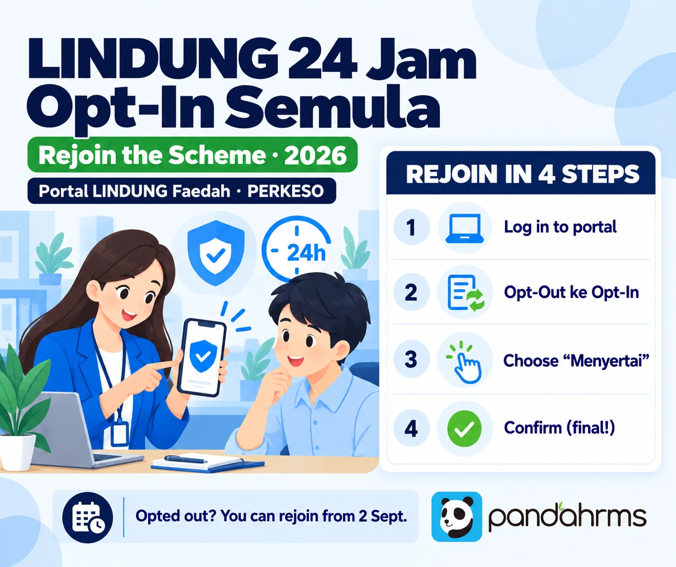 LINDUNG 24 Jam Opt-In Semula 2026 - how to rejoin the PERKESO scheme in 4 steps