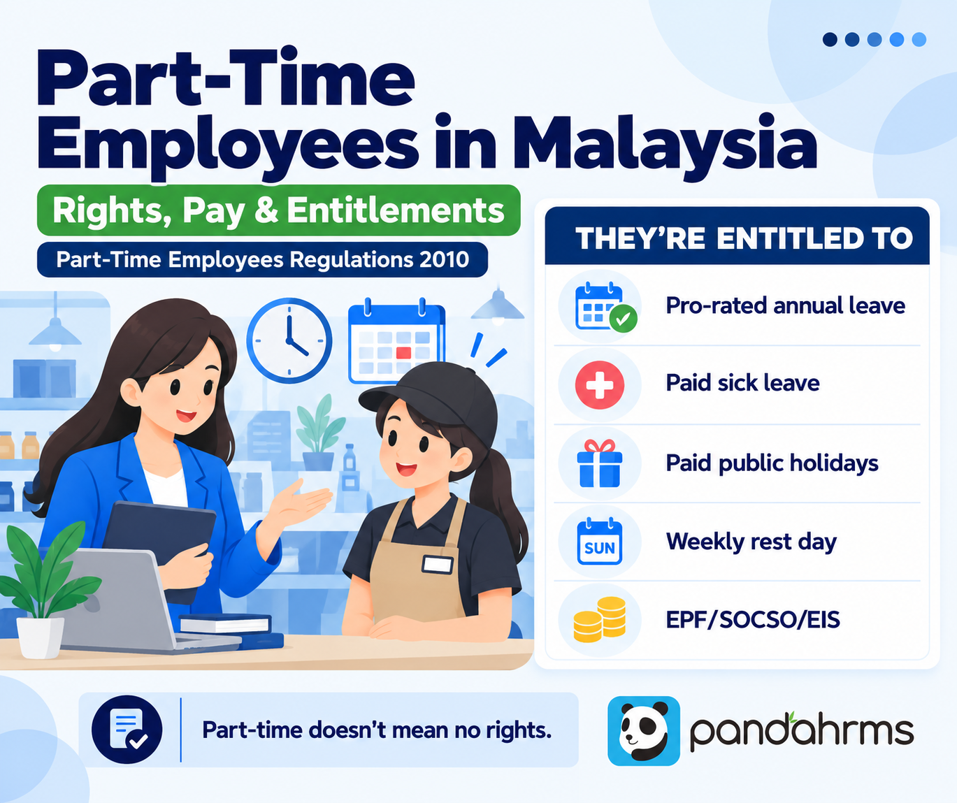 Part-time employees Malaysia rights pay entitlements - Part-Time Employees Regulations 2010