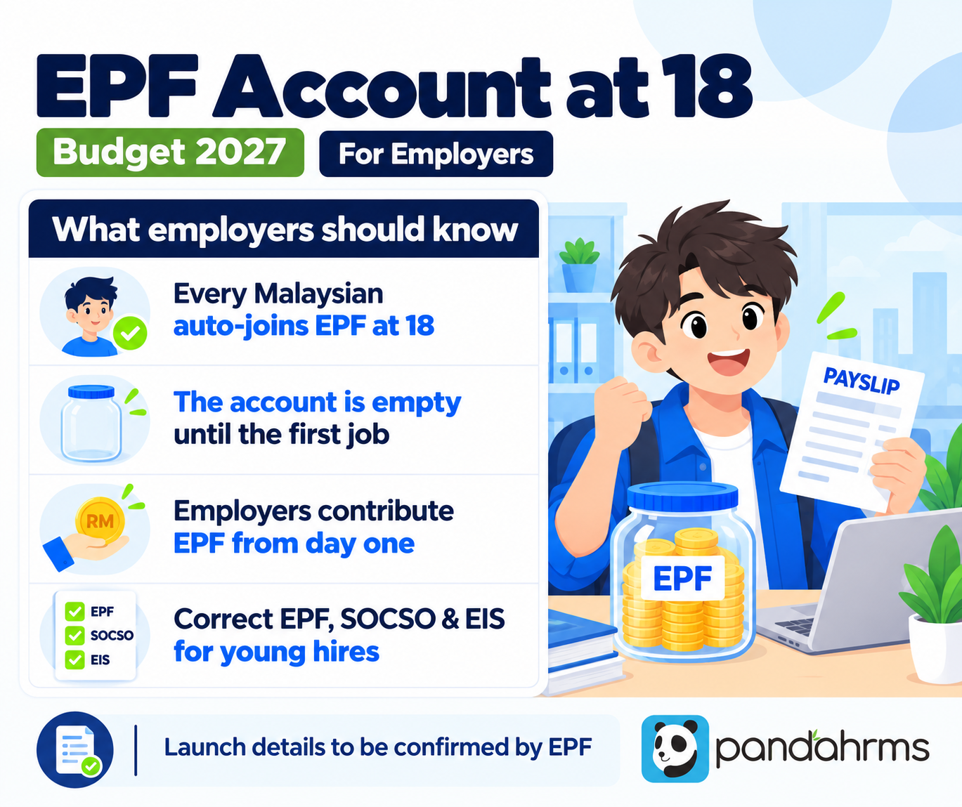 Budget 2027: every Malaysian auto-joins EPF at 18, but the account stays empty until the first job - what employers should know about EPF, SOCSO and EIS for young hires.