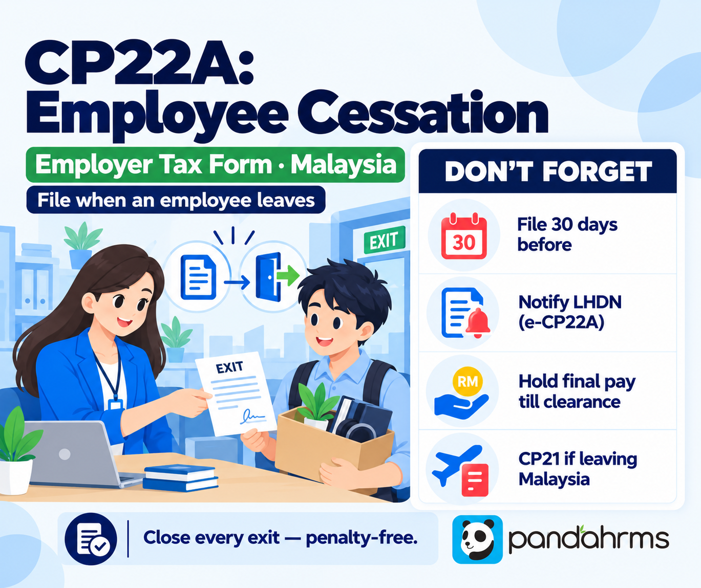 CP22A employee cessation form Malaysia - file with LHDN when an employee leaves