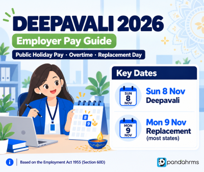 Deepavali 2026 in Malaysia: Public Holiday Pay, Overtime & the ...